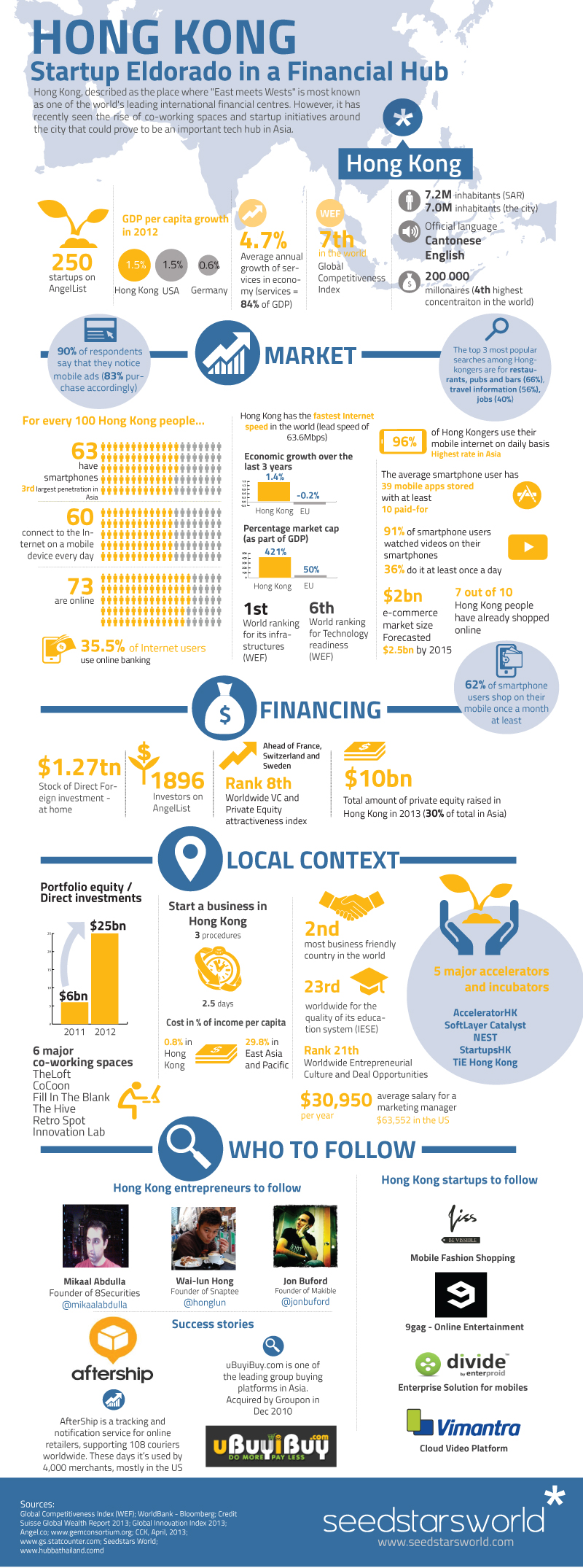 HONG-KONG-infographic